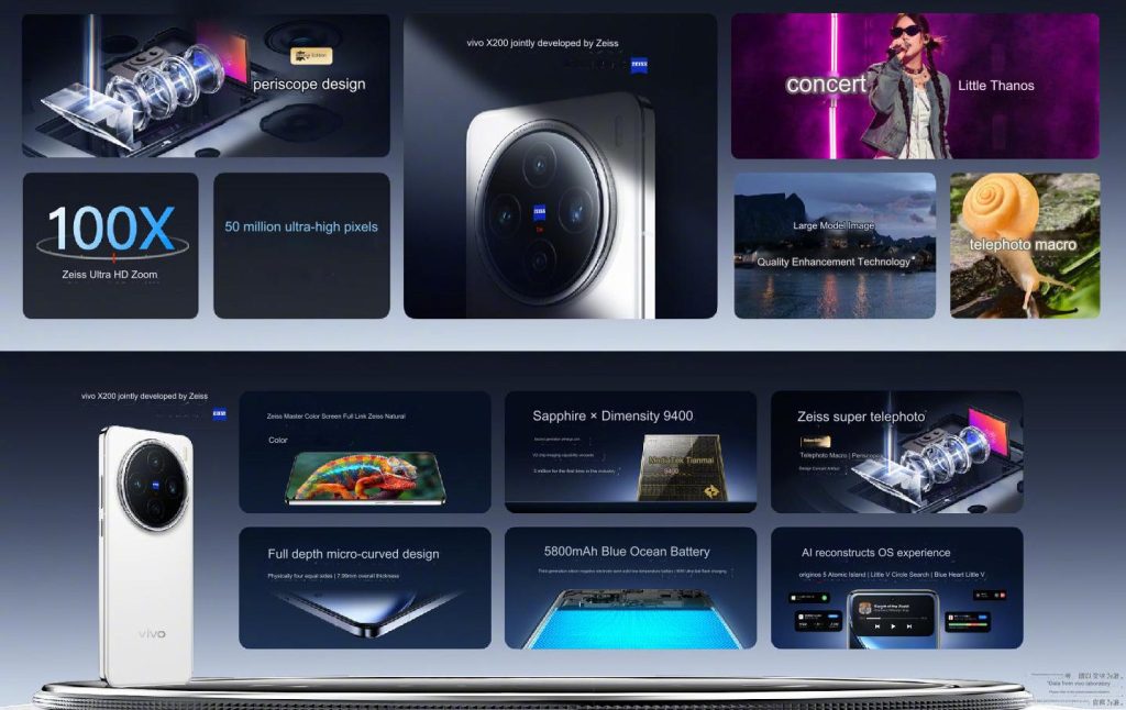 vivo-X200-features